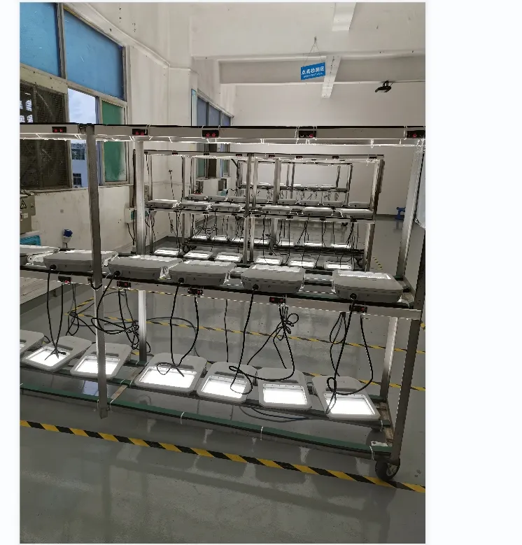 Production Process 2