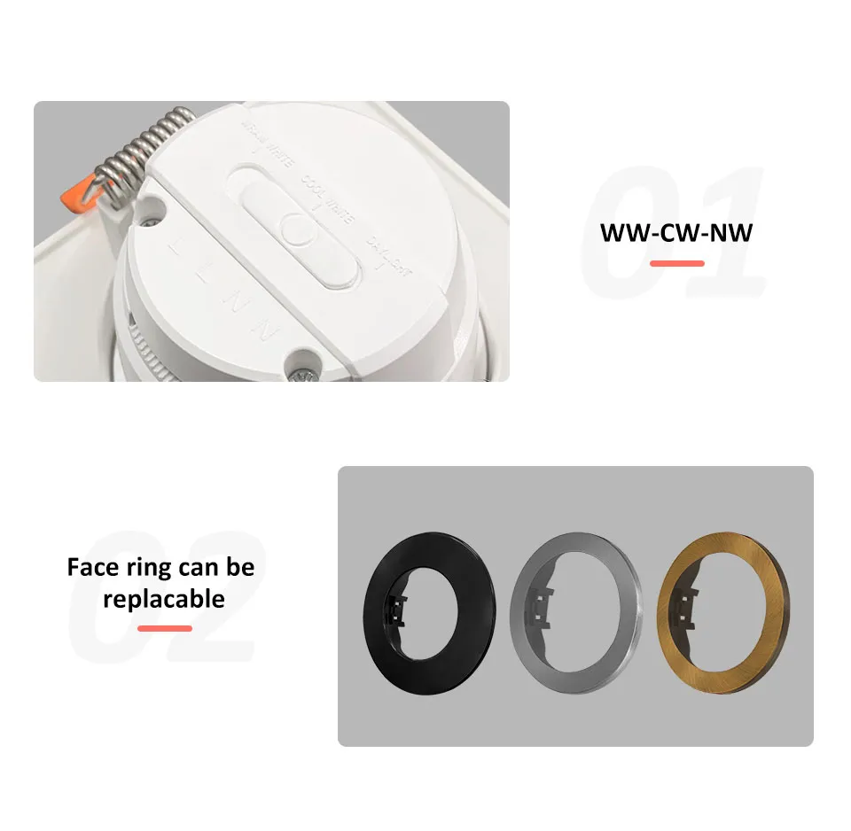 LED Ceiling Downlight Details