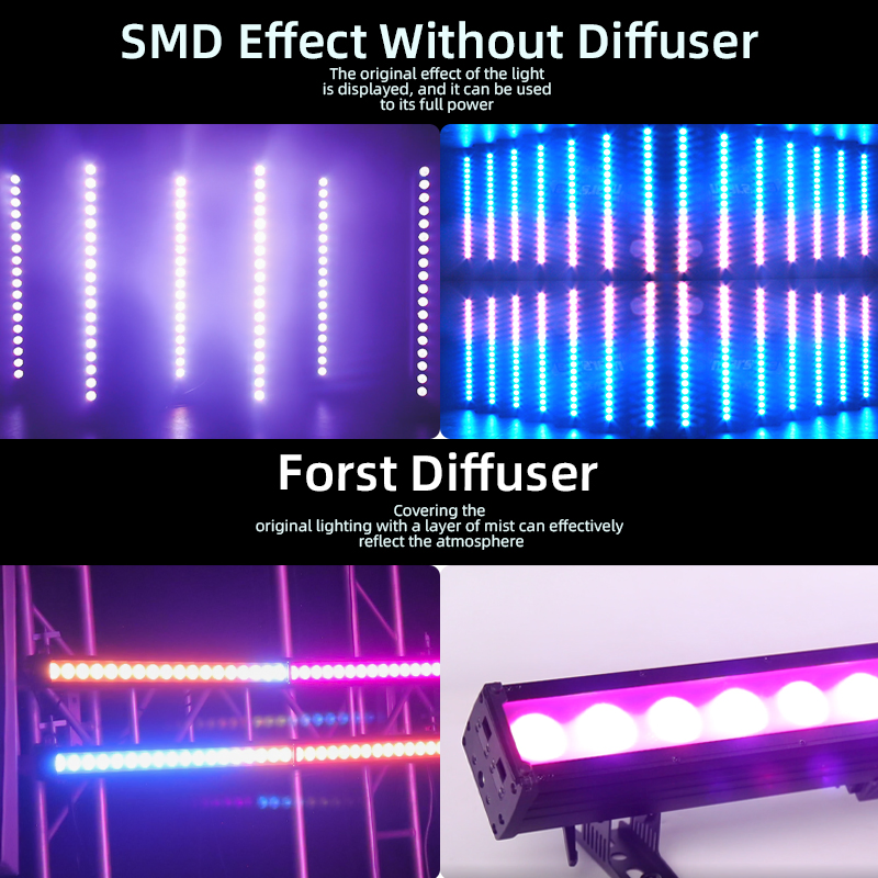 18X20W LED Pixel Bar IP66 PRO Waterproof LED Wall Washer DJ Light Bar Flashing Effect Party Stage Light