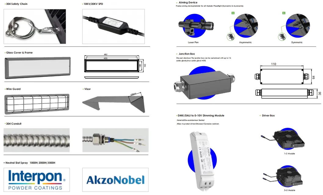 LED Flood Light Accessories