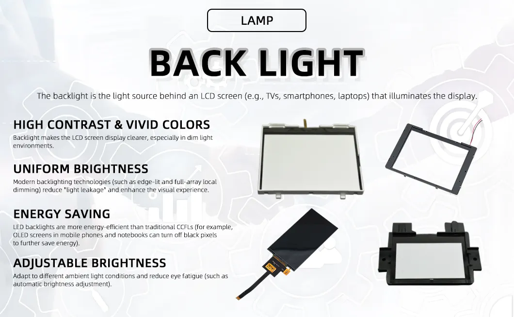 LED Backlight Panel