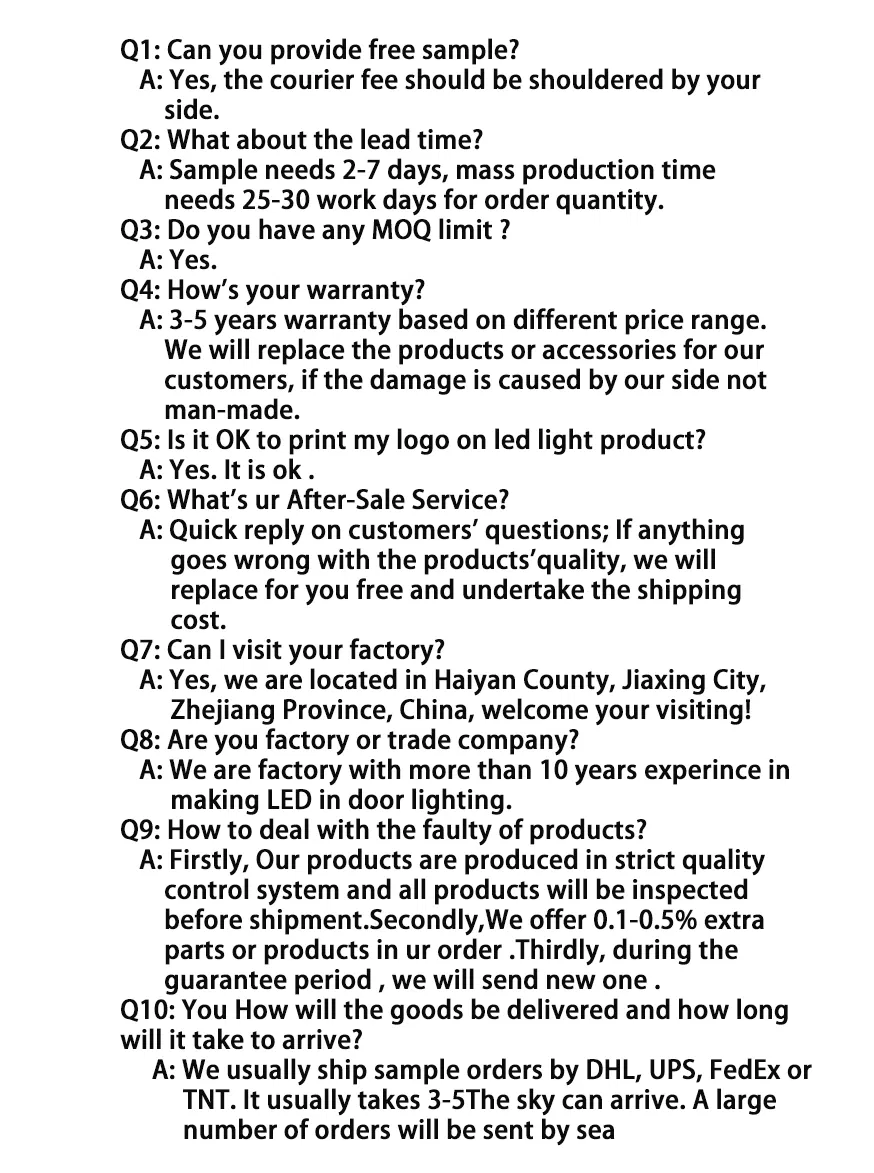 LED Panel Light View 11