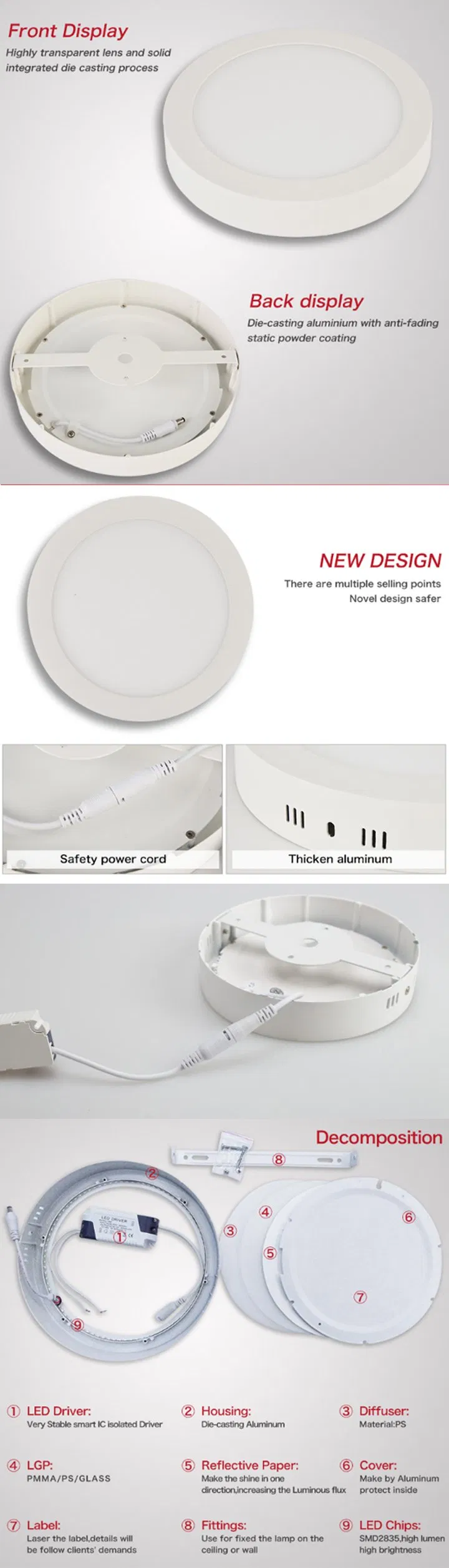 LED Light Panel Detail