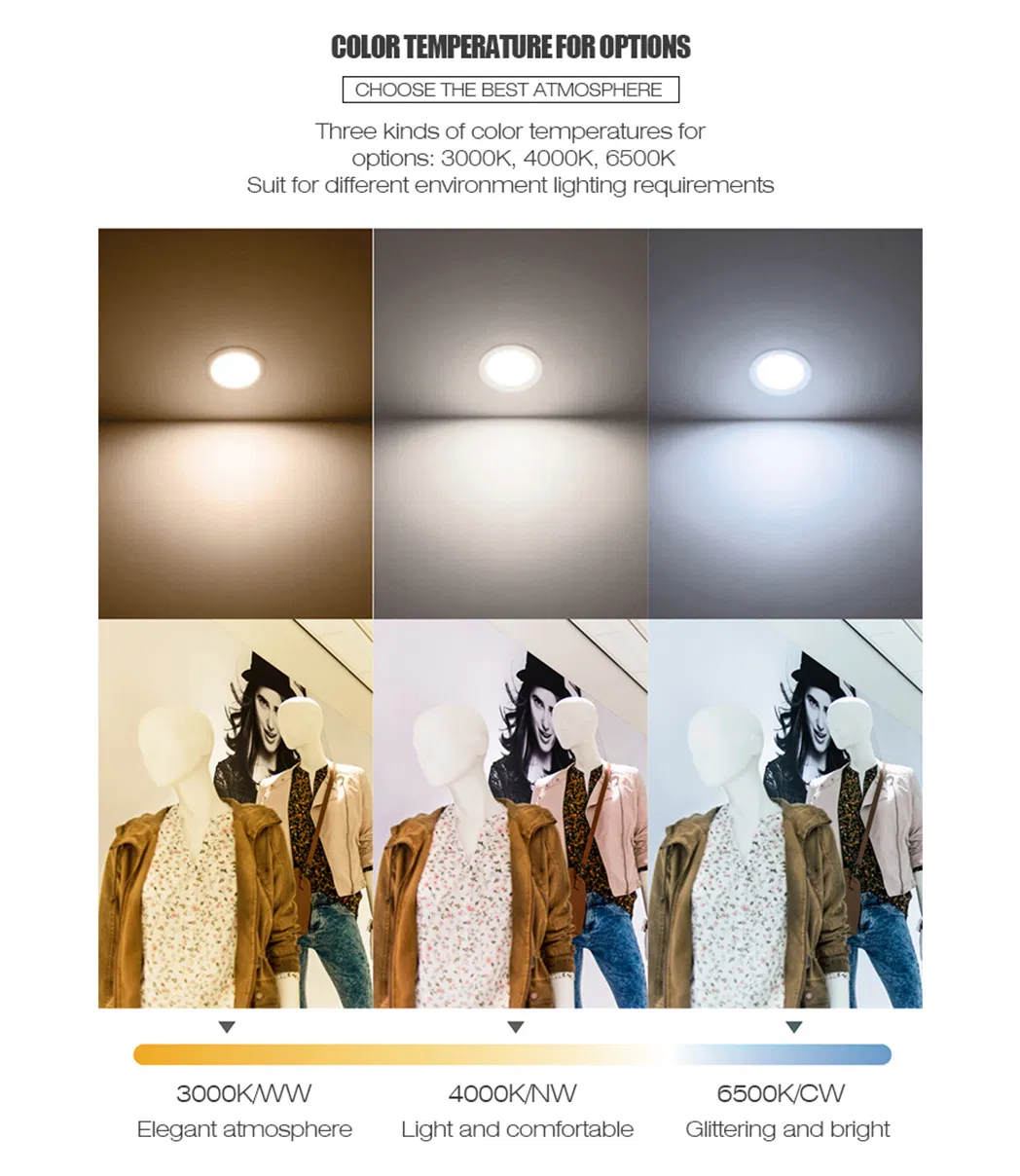 LED Downlight Dimensions