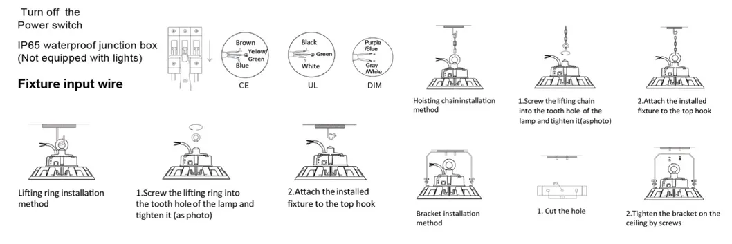 Installation Method 1