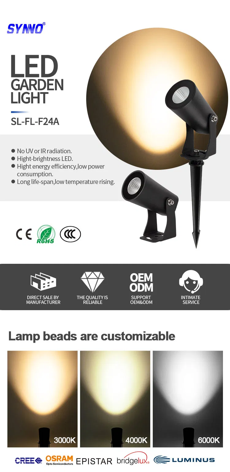Landscape LED Light 1