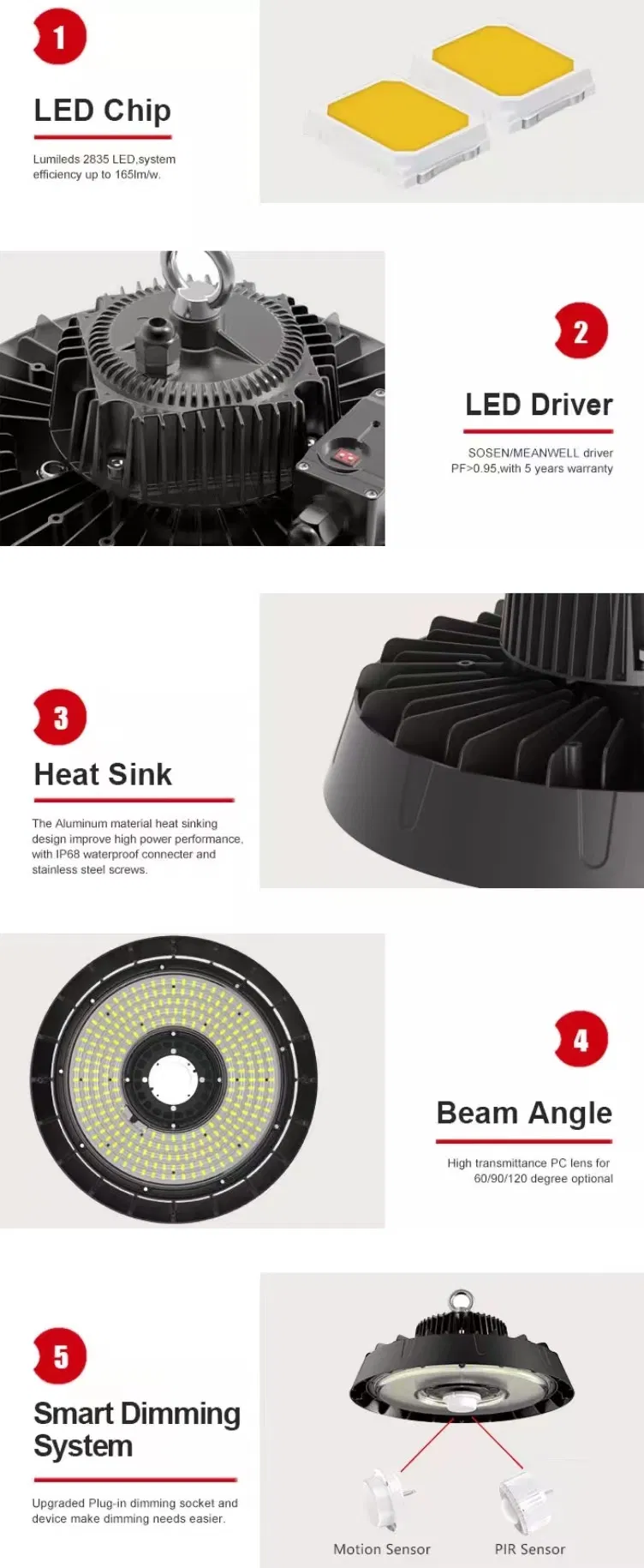 Maintenance and Dimensions