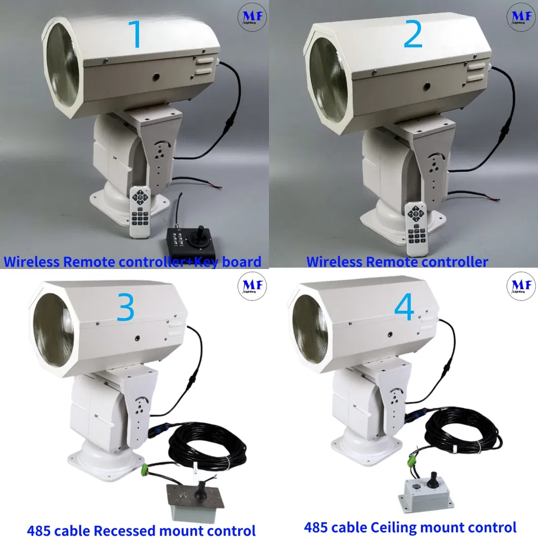 Control System Interface