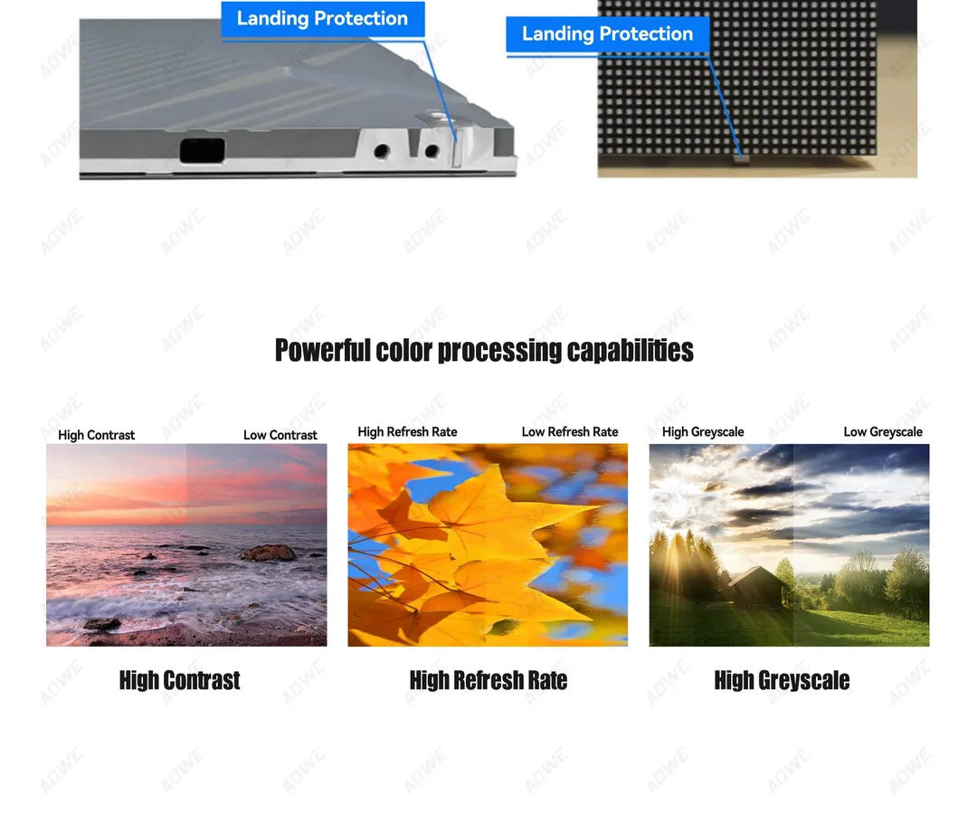 Front Service LED Module