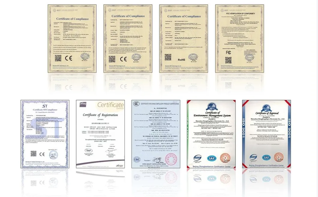 LED Certifications