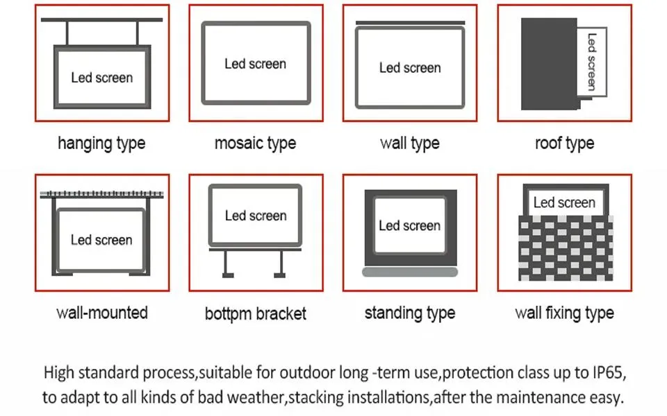 Installation Instructions