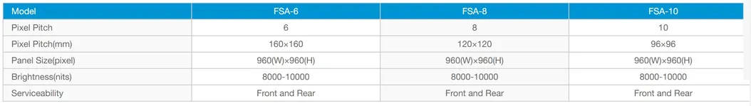 Technical Specification