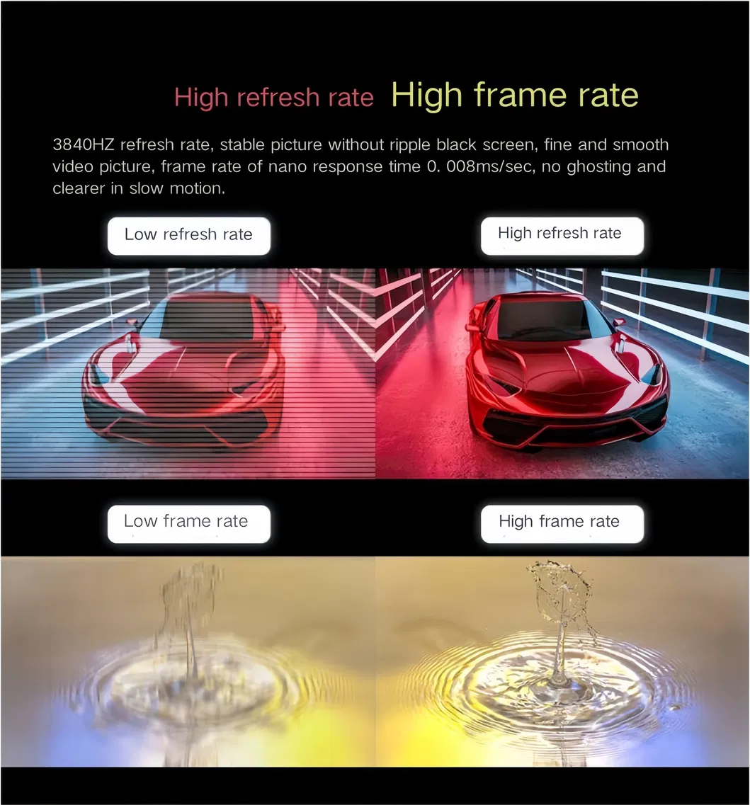 LED Display Installation