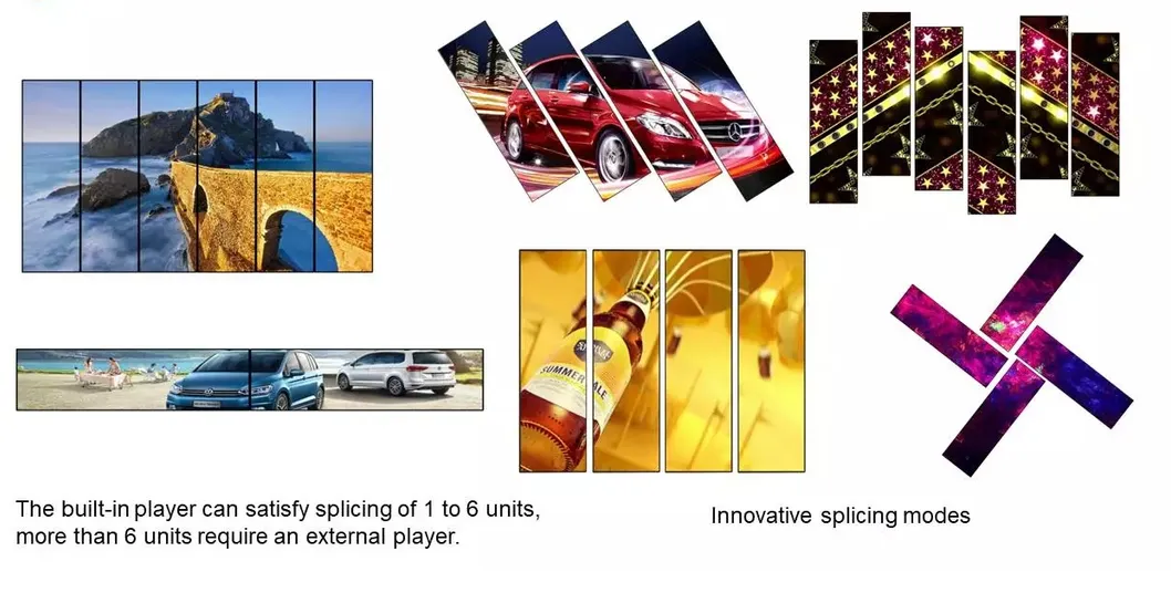 Multi Screen Display