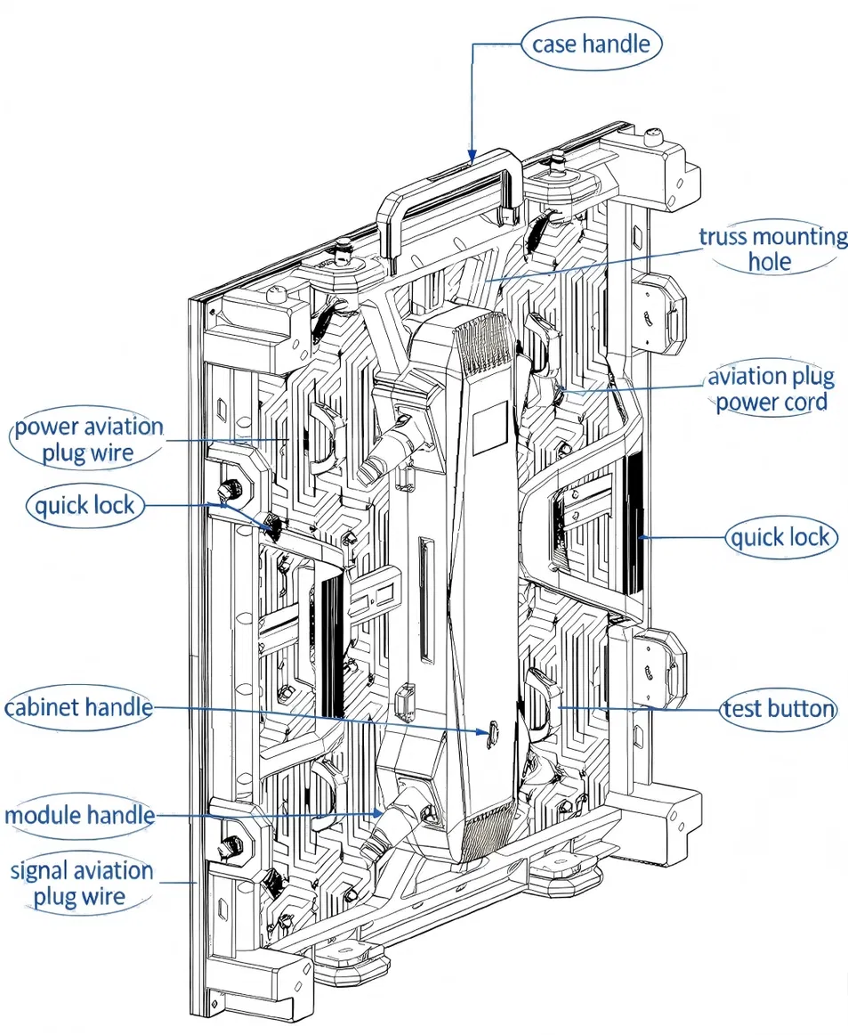 Box Components Diagram