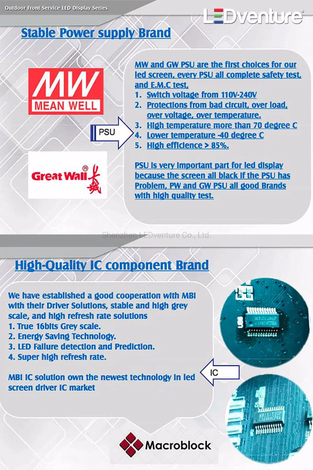 Material Quality Level 2