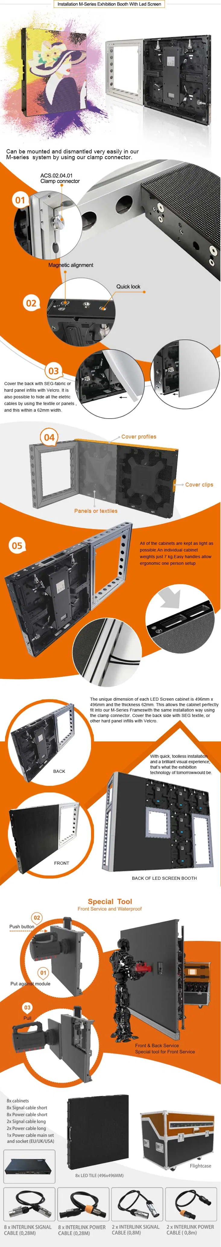 LED Display Detailed View 2