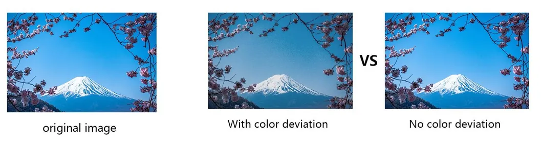 Main Features Display