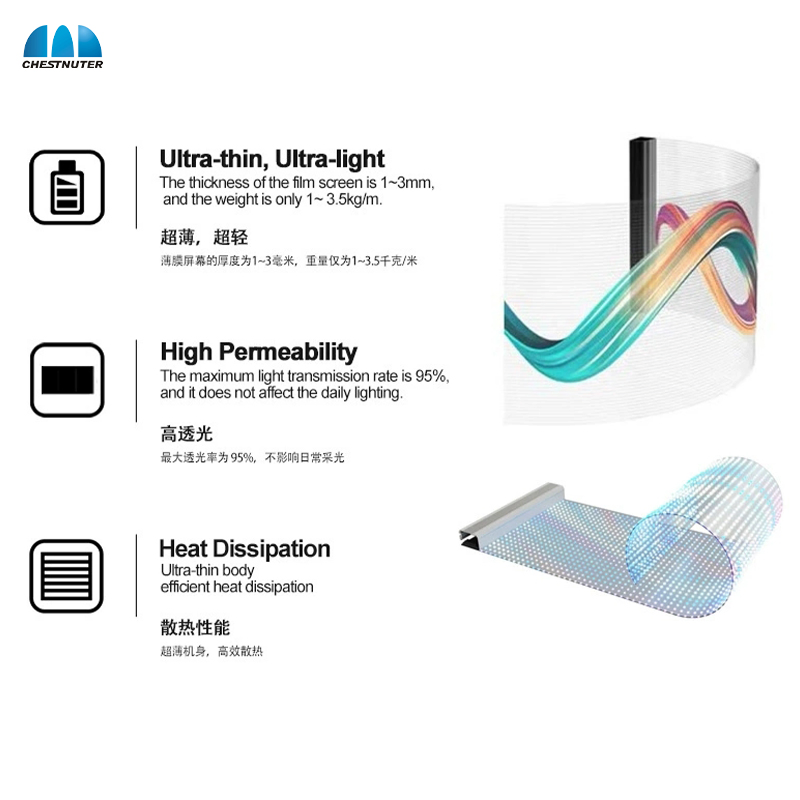 High Transparency LED Film Transparent Screen Flexible Glass LED Display for Store Window Digital Signage