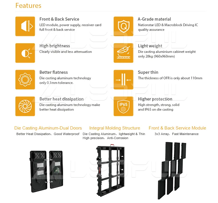 Outdoor LED Display Details