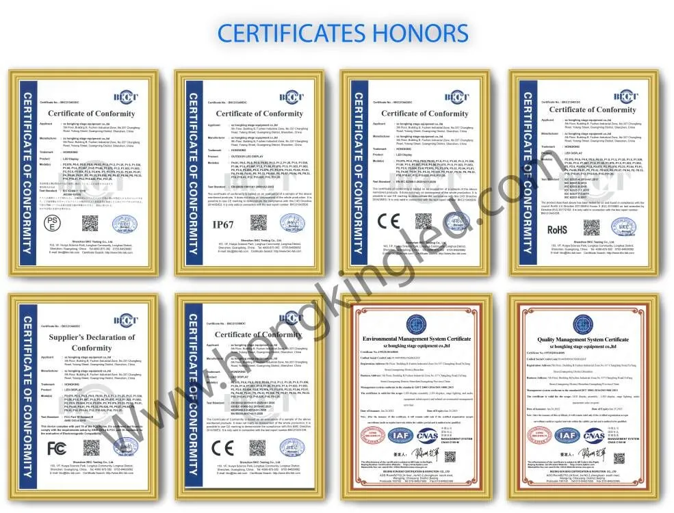 Certifications