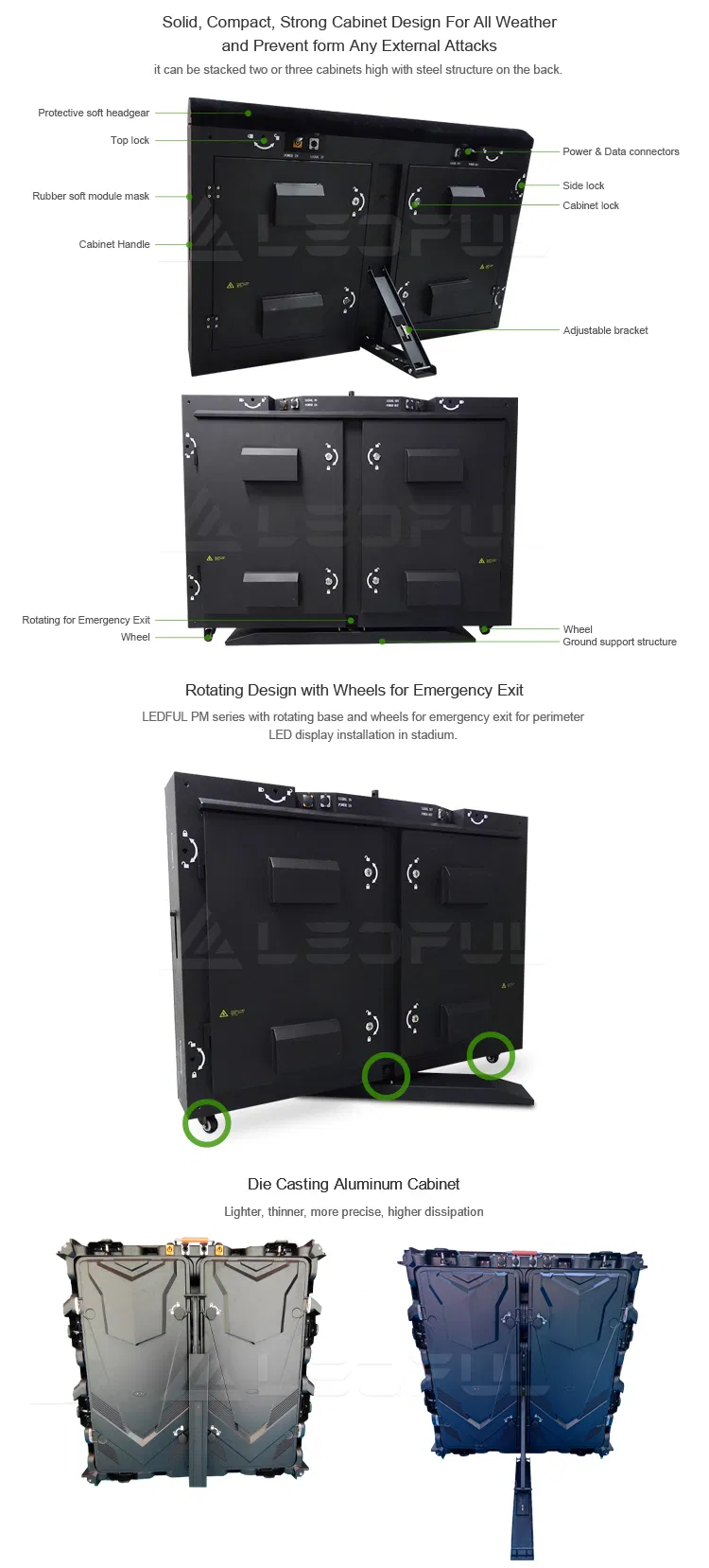 LED Cabinet Structure