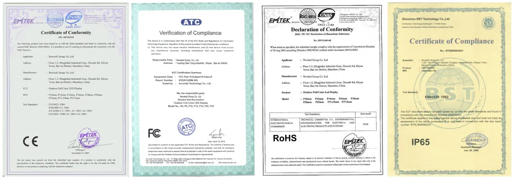 Certificates
