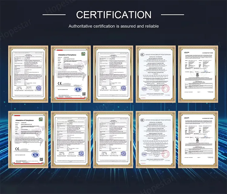 Certifications