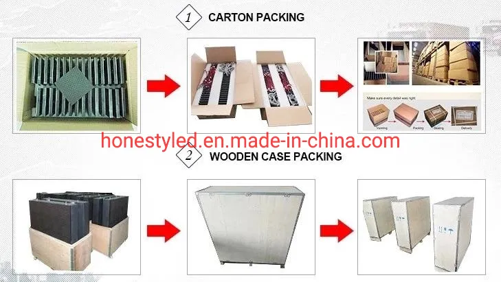 Packing and Delivery