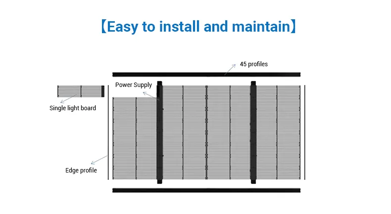 Transparent LED Screen 5