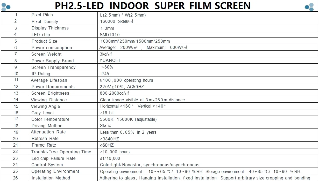 Wall Window LED Display