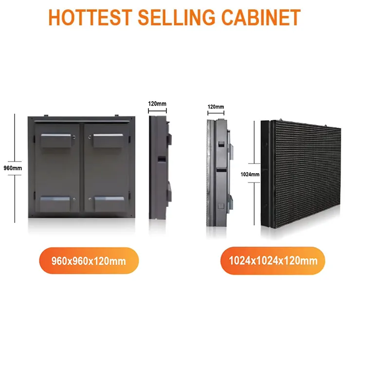 Waterproof LED Panel