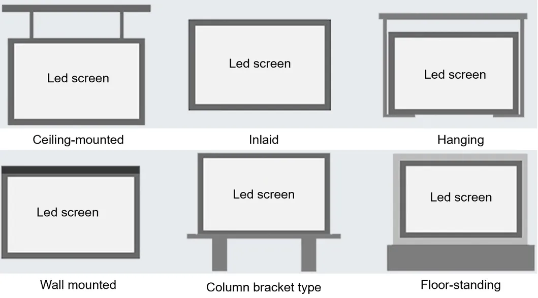 Installation Instructions