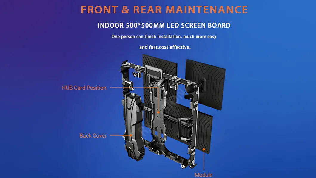 LED Video Wall Details