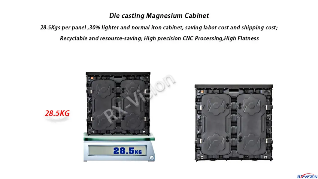 Stadium LED Display 4