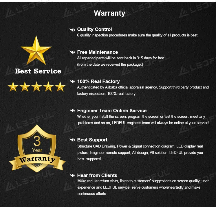 Specification Part 3