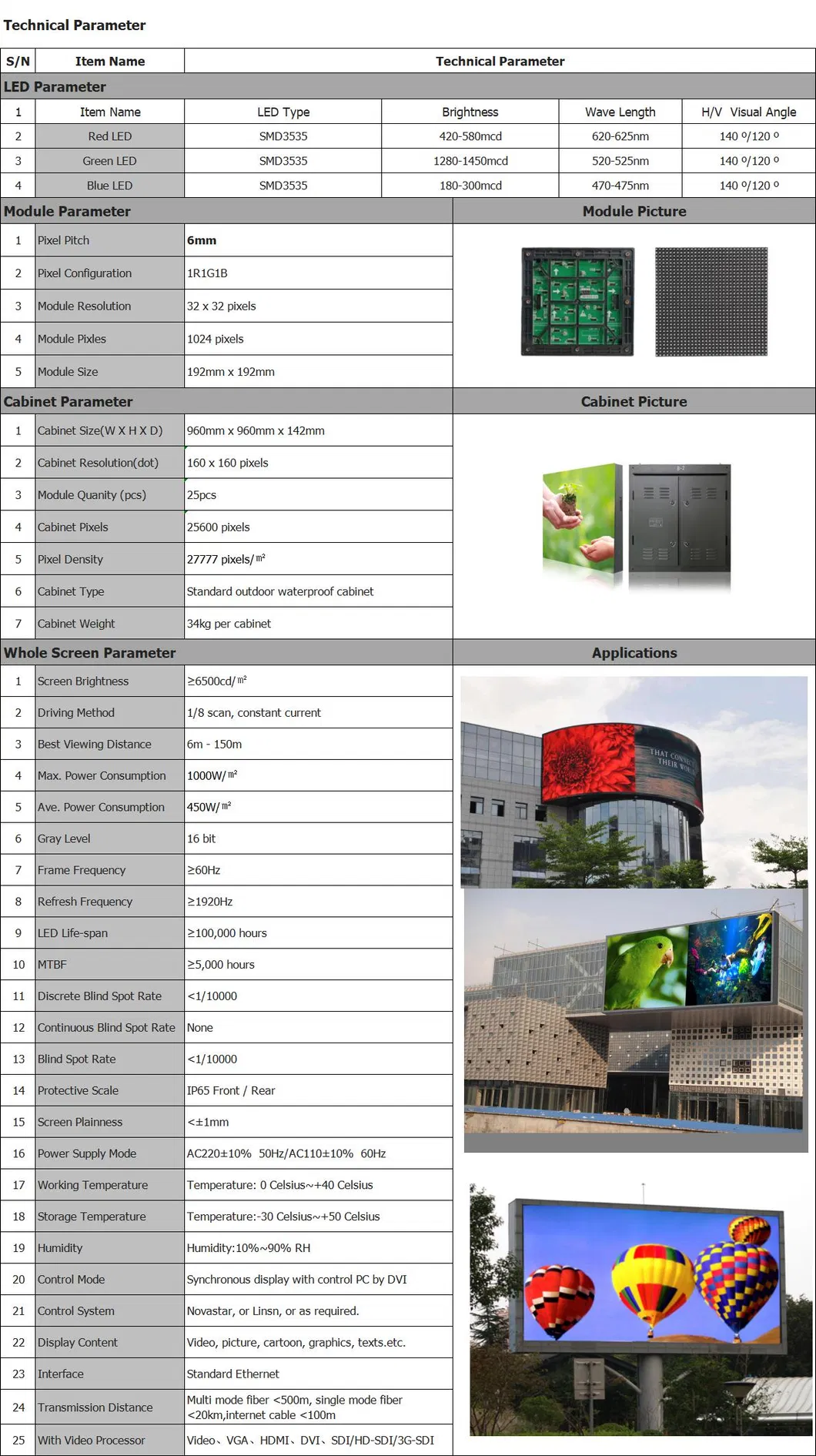 P6 LED Display Structure