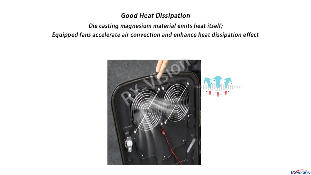 Stadium LED Display 8