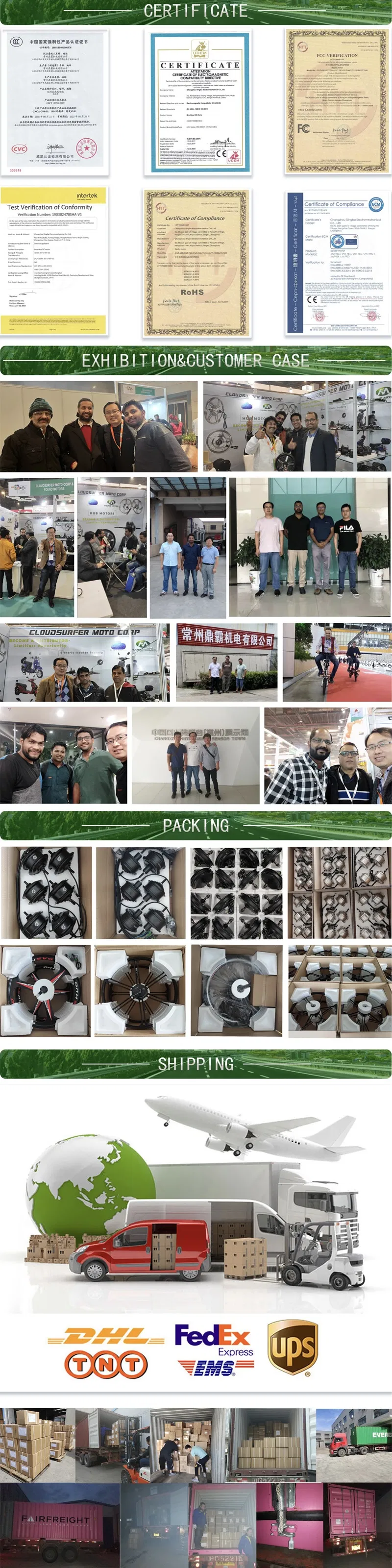 Advanced Display Technology