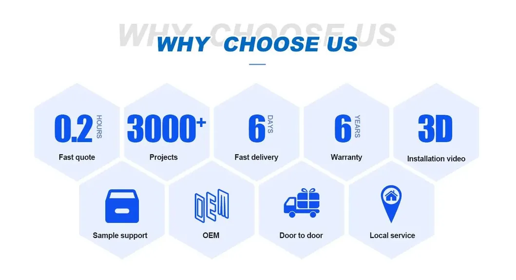 Mobile Truck LED Display