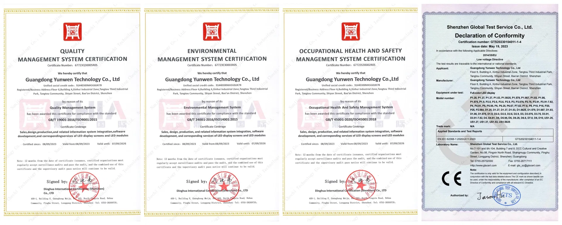 Compliance Certificates