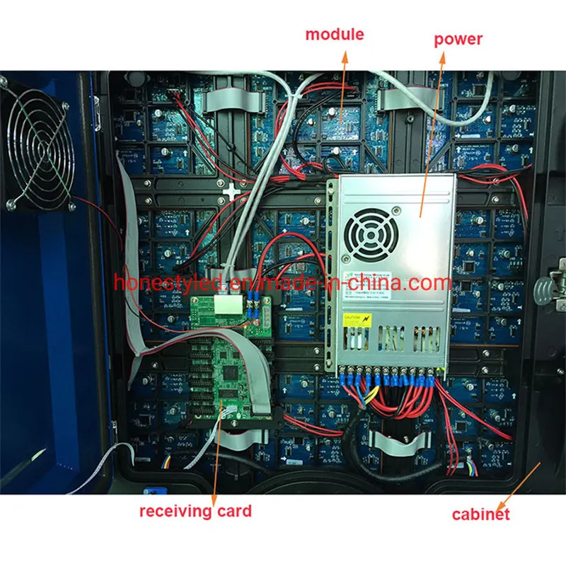 LED Video Wall Details