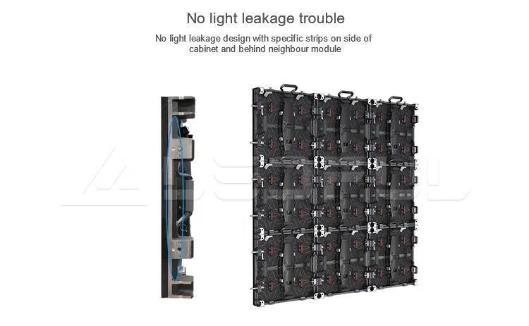 LED Screen Panel