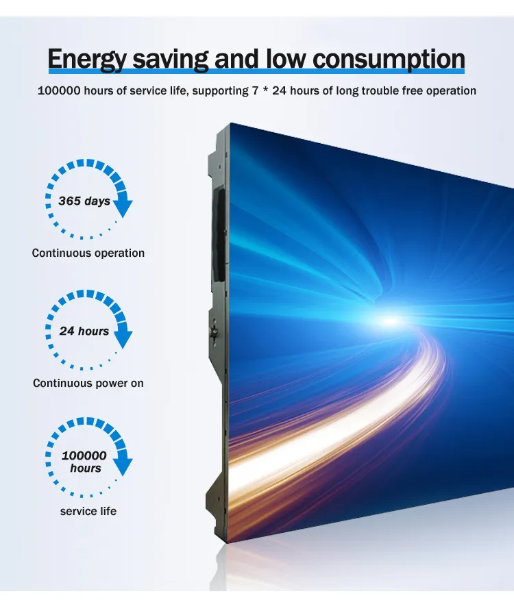 LED Sky Display Screen Cabinet