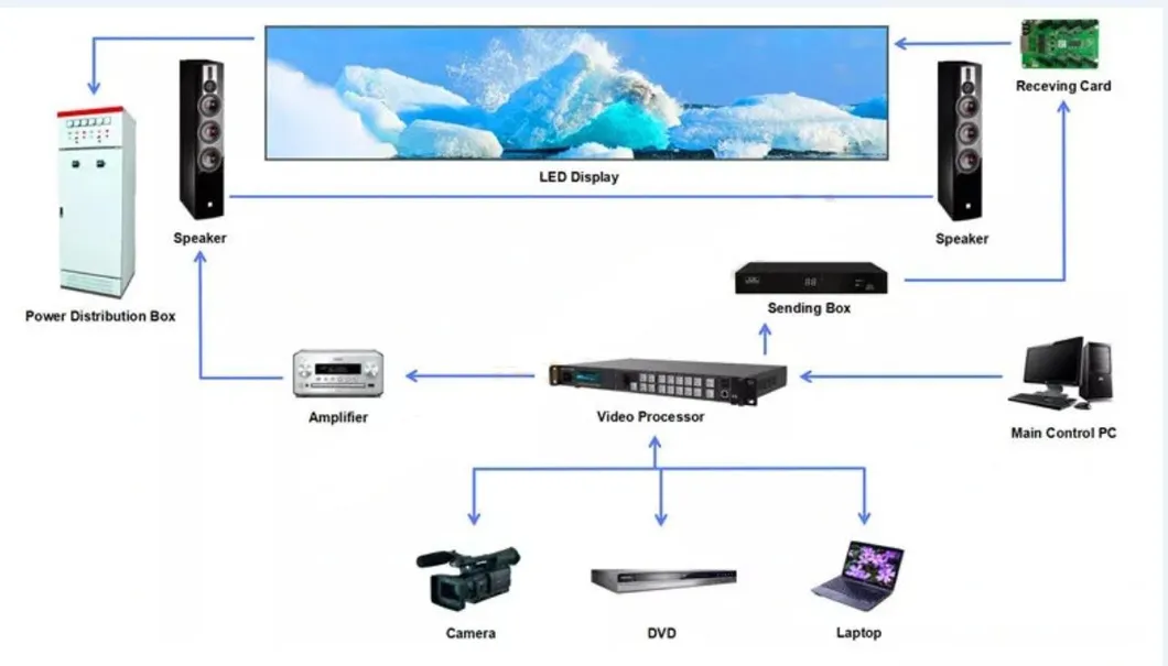 Installation Instructions