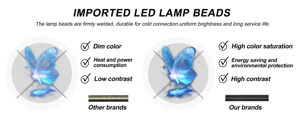High Resolution LED Display Box 2