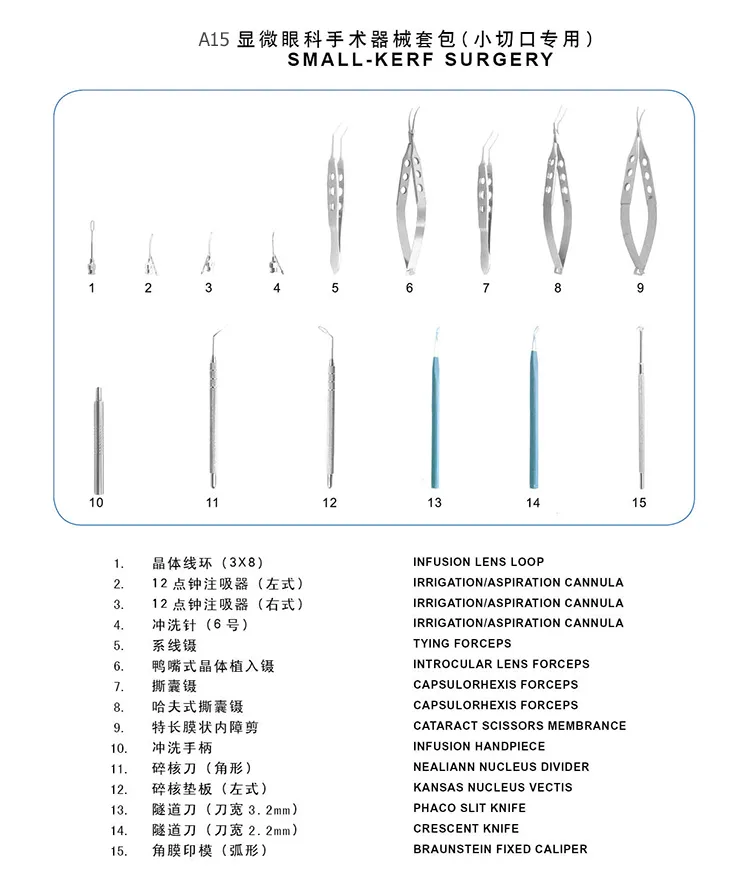 Instrument Set List View