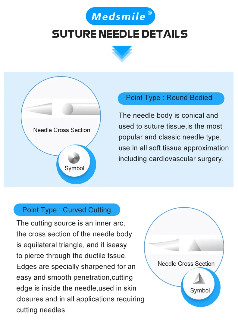 Surgical Suture Needle