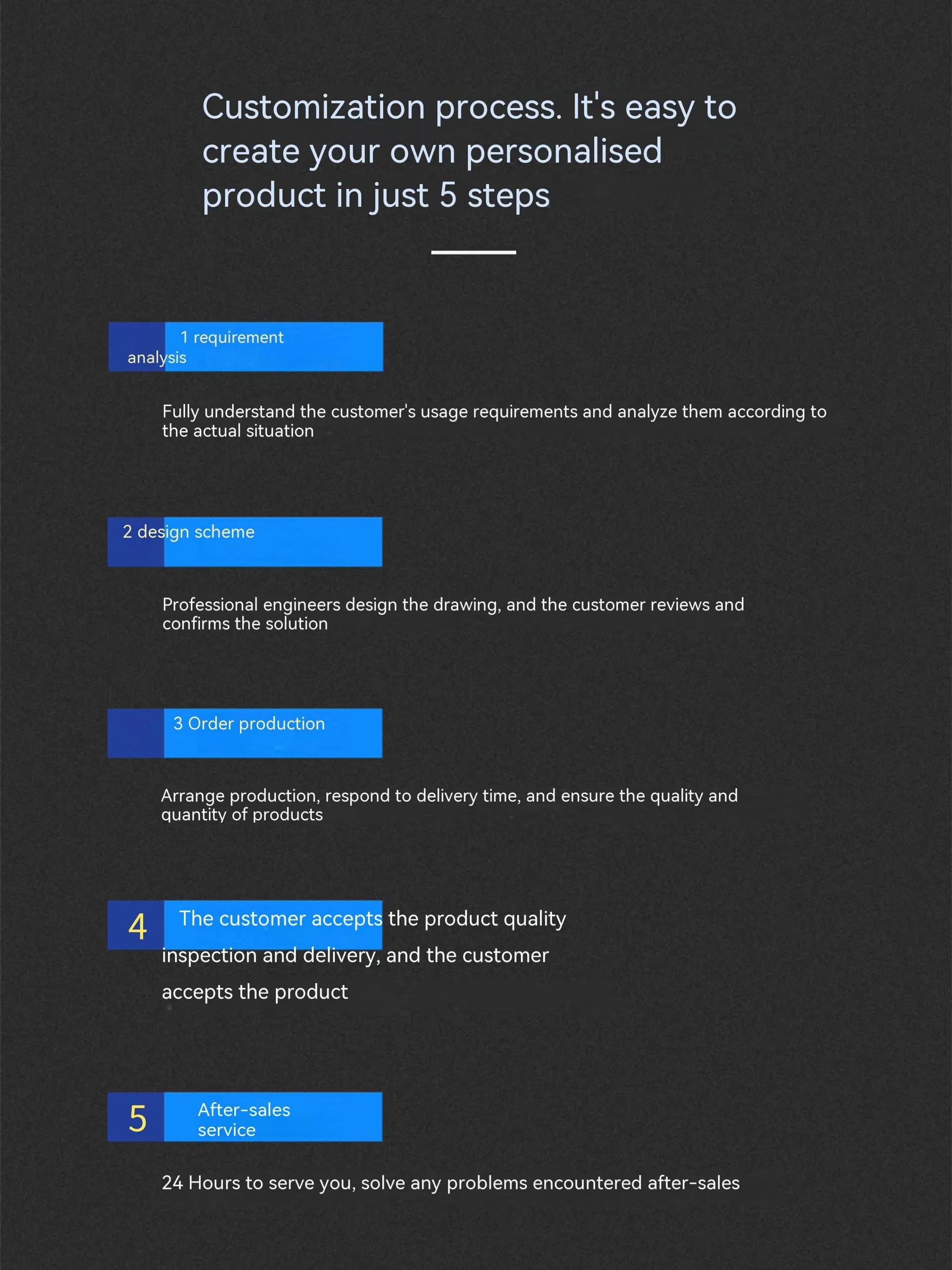 Sterilization Tray 6