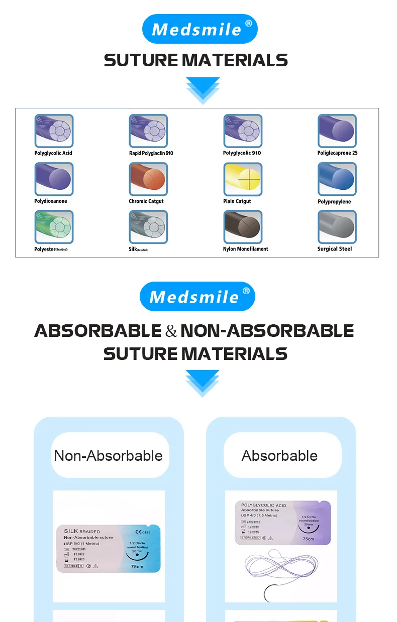 Surgical Suture Needle